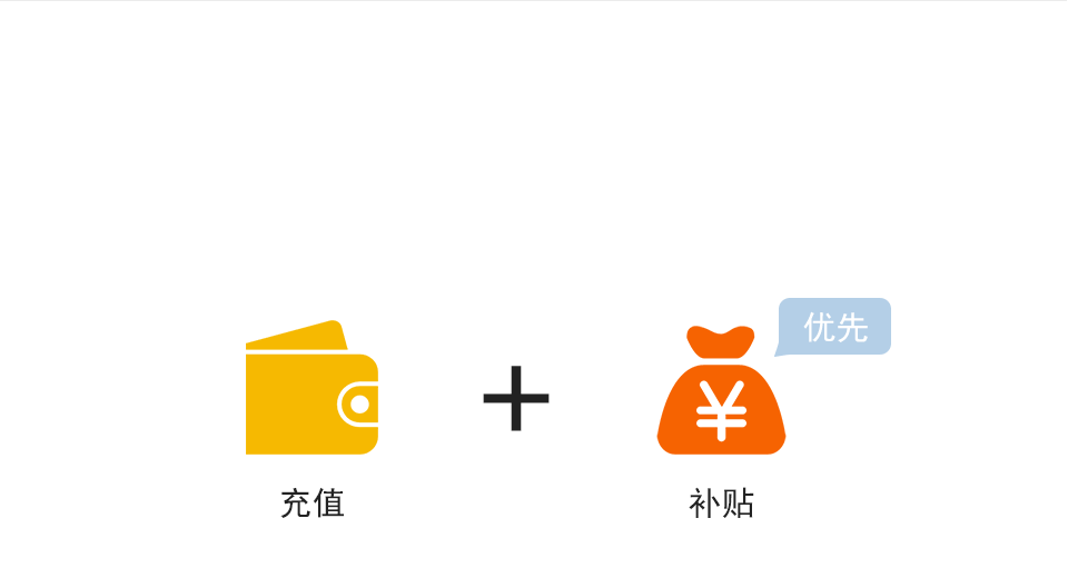 錢包分設