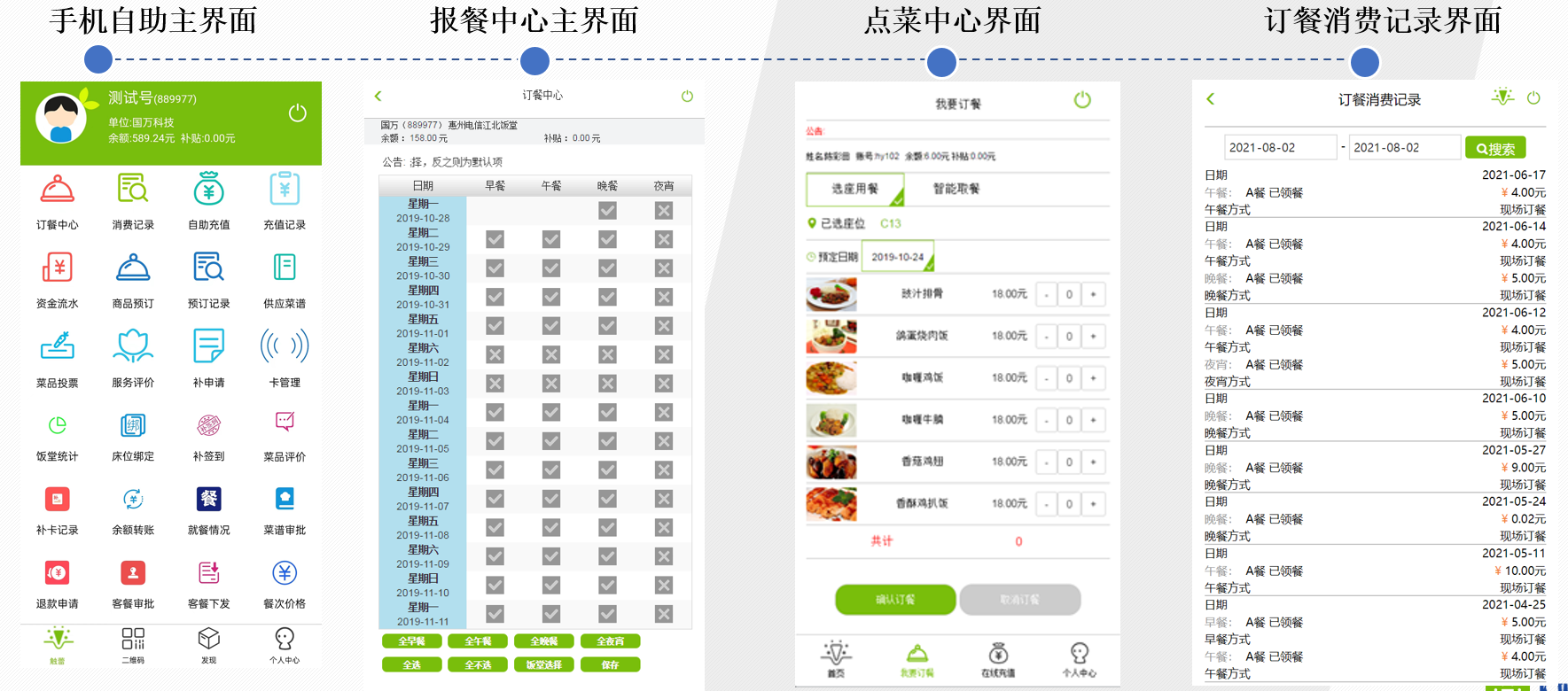 觸蕾政府機關智慧食堂訂餐消費系統(tǒng)